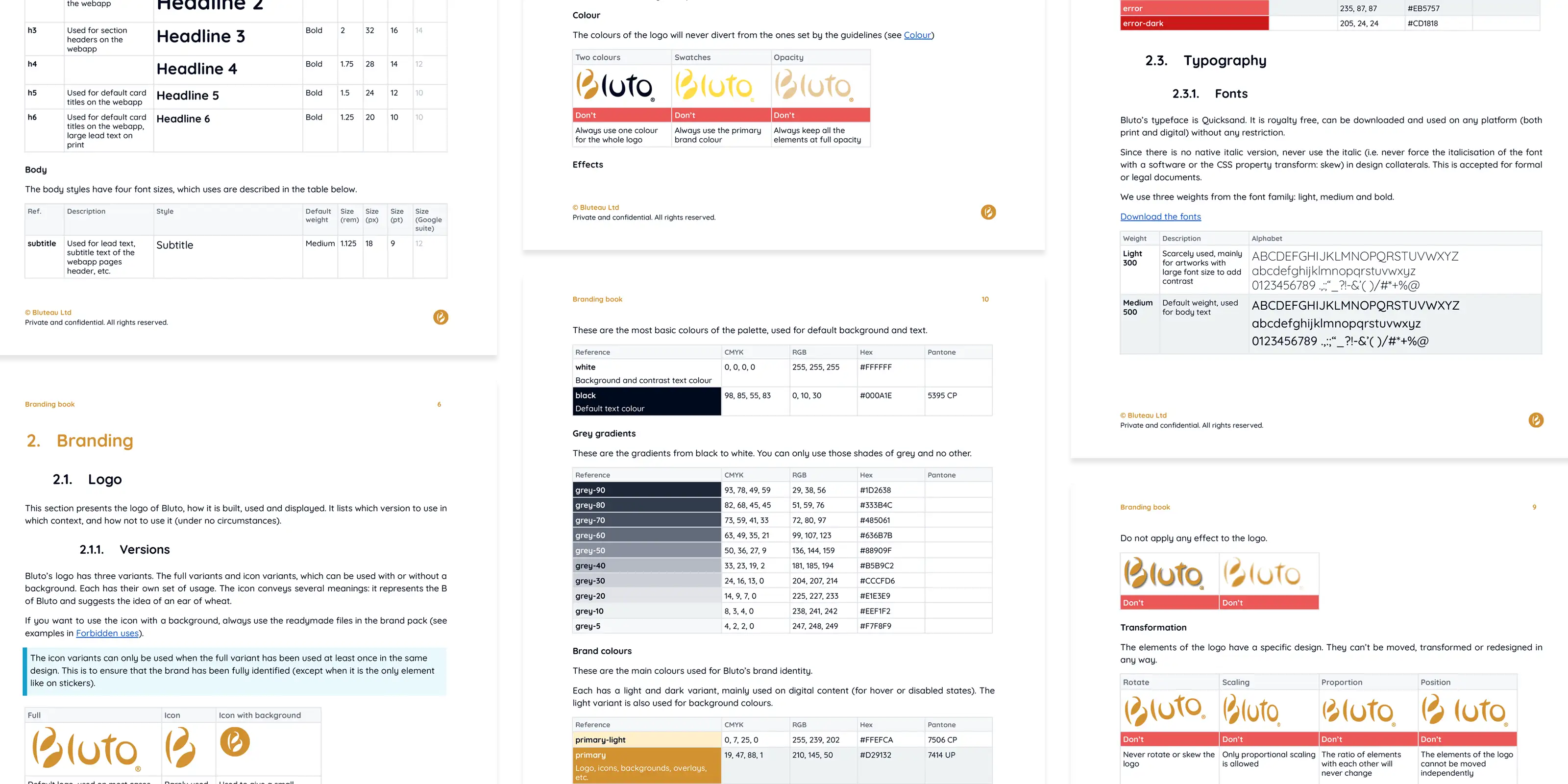 Bluto brand guidelines