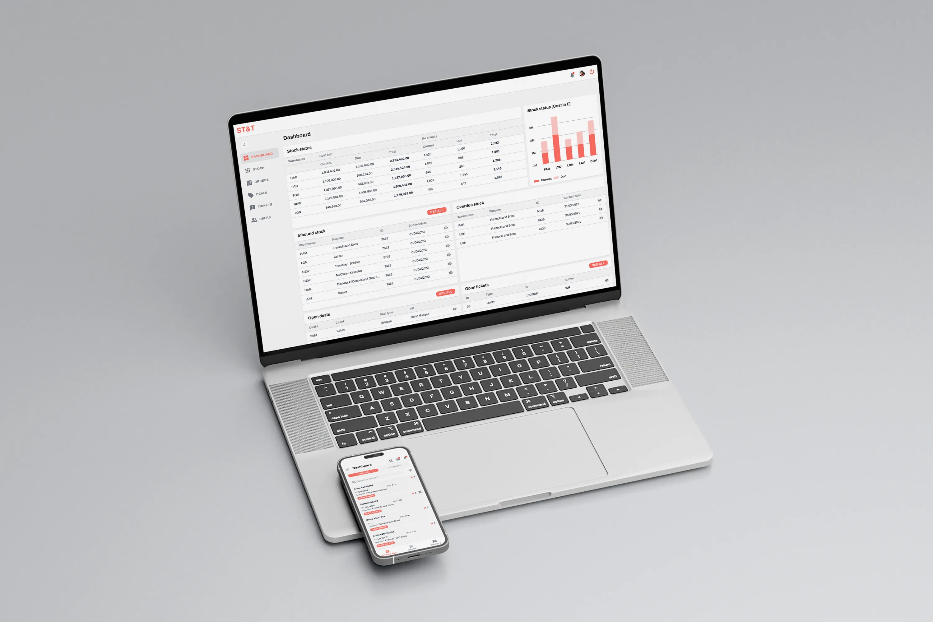 Cover for Stock and ticketing platform